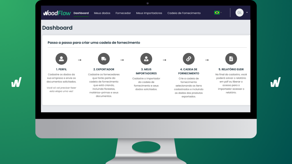 WoodFlow lança sistema para adequação ao EUDR nas exportações de madeira